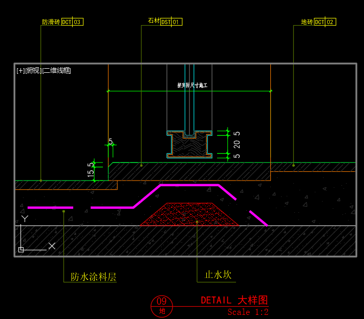 块料