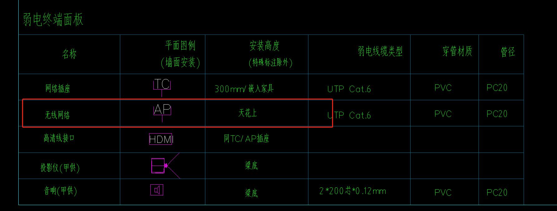 插座