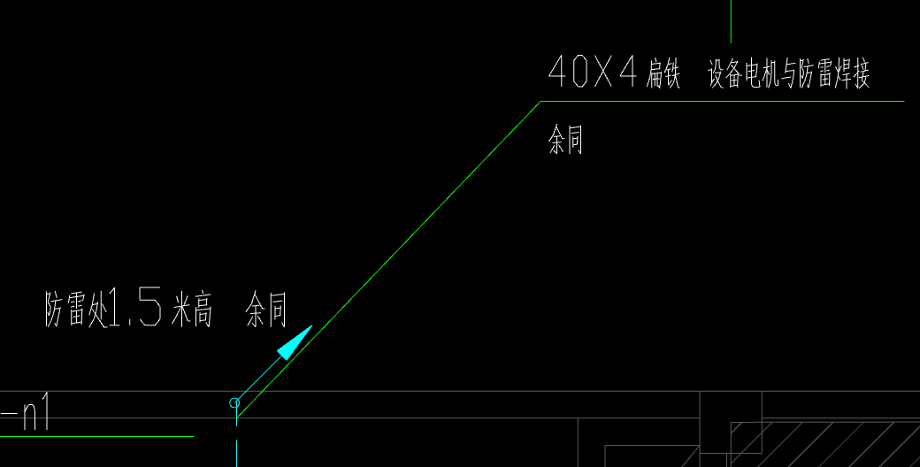 GQI