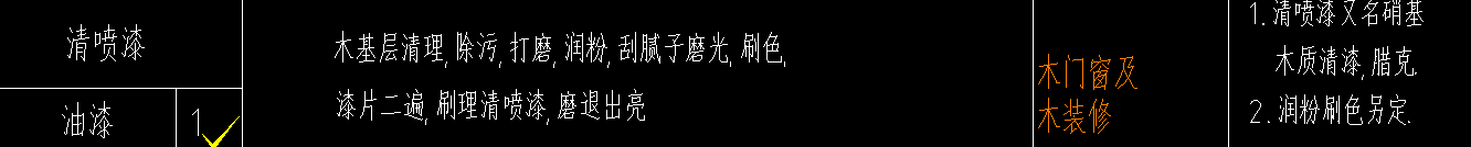 广东省定额