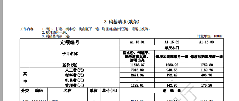 套什么定额