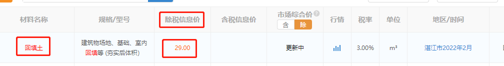 其他人工费