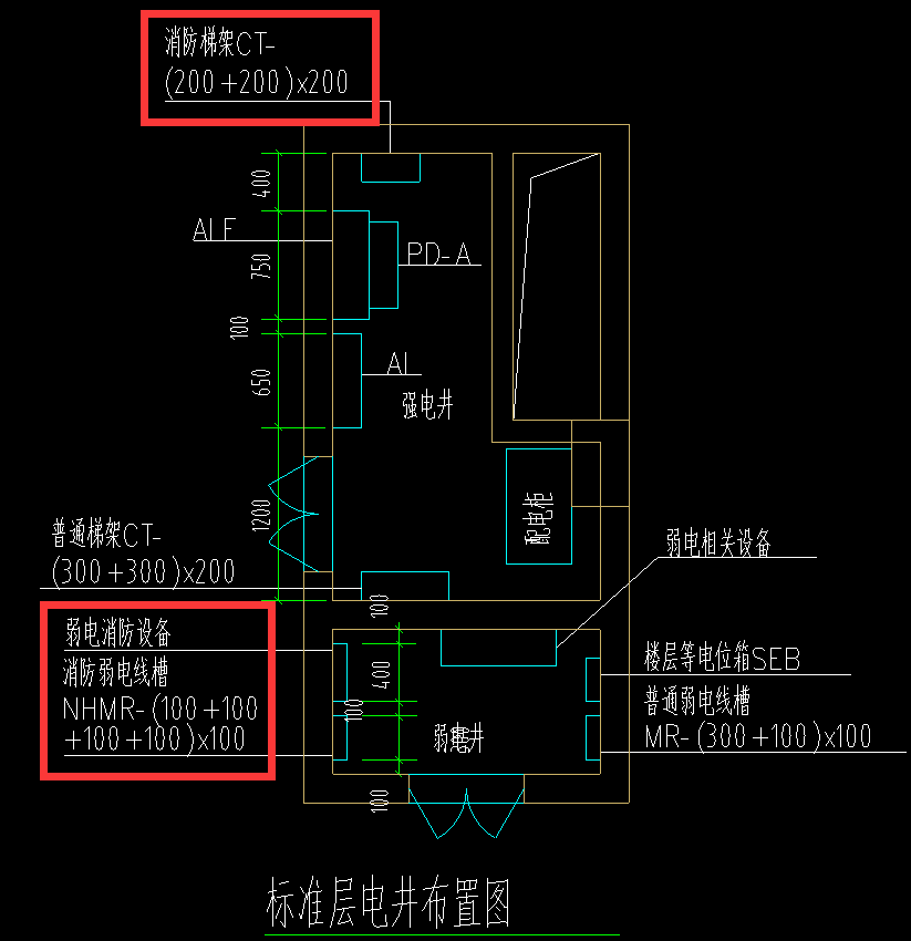 电线槽