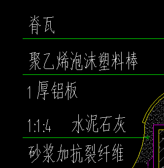 套清单