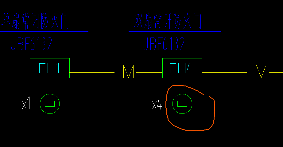 图例