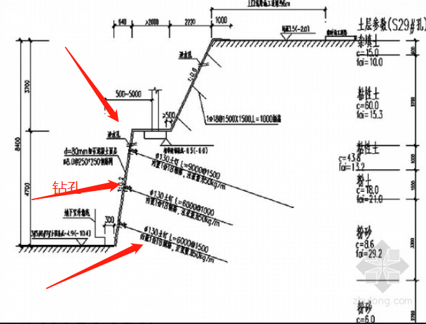 基坑锚喷护壁