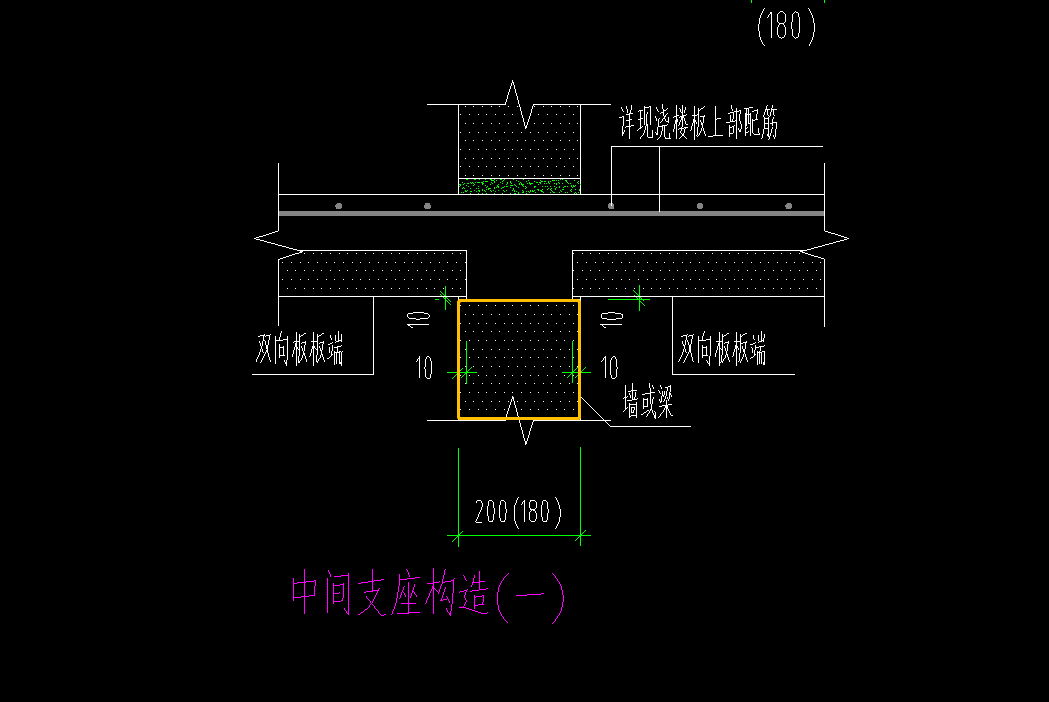 底标高