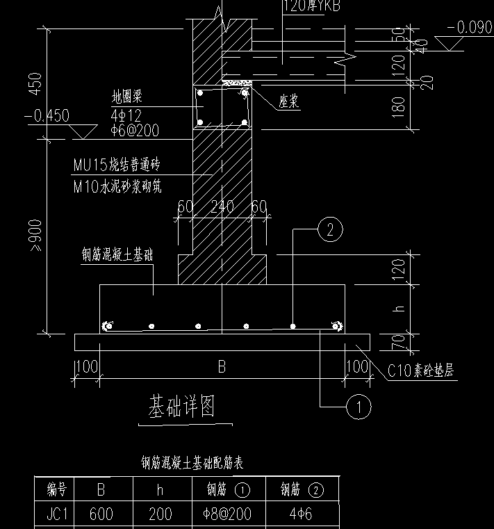 条形基础