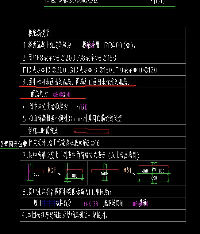 X方向