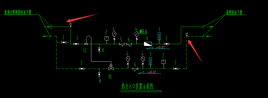 答疑解惑