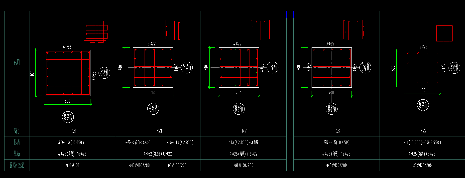 柱大样图,同一个柱名对应多个楼层,如何识别?