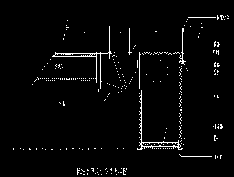 风箱图片解剖图图片