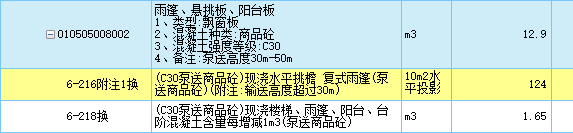 商品砼