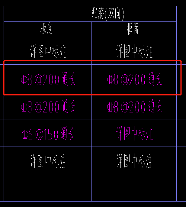 图例