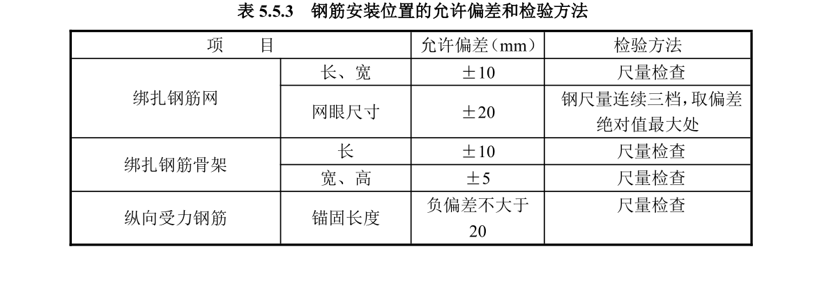 取整