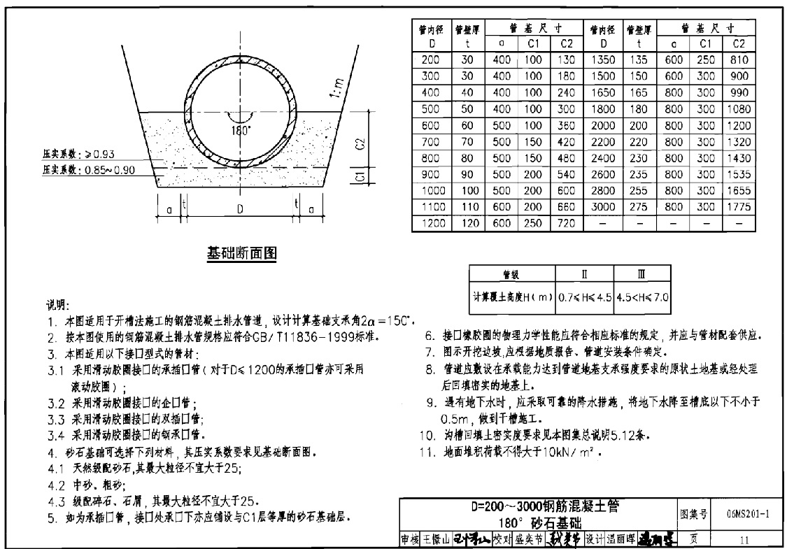 管道施工