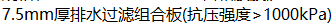 怎么组价