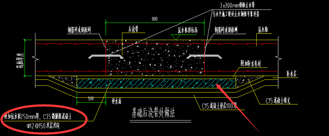 柱墩