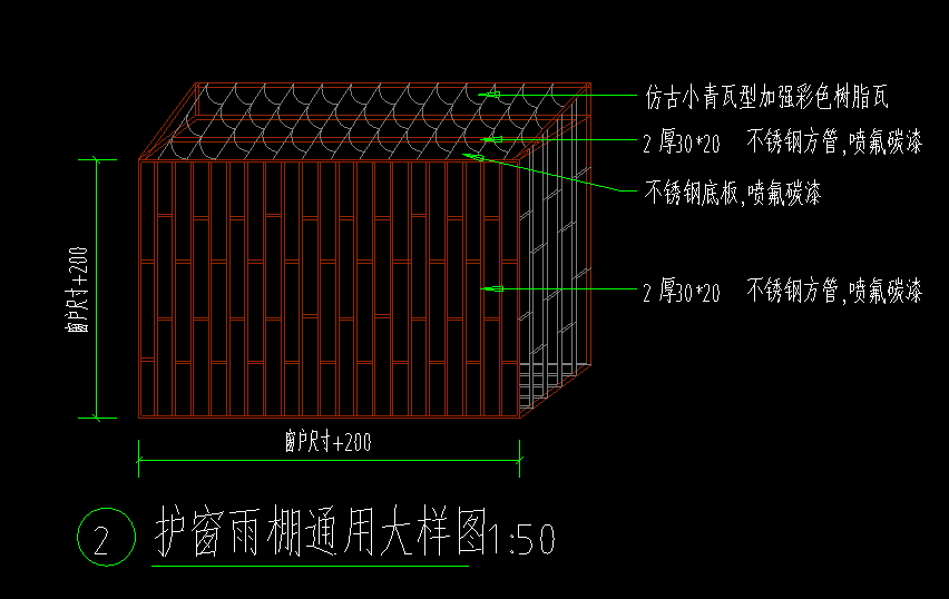 展开面积