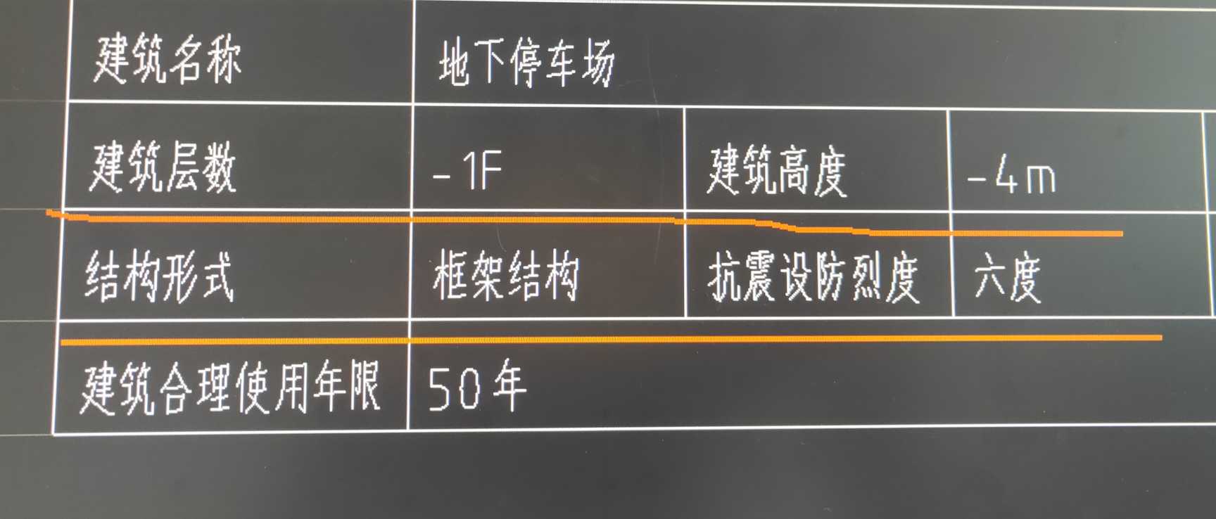室外地坪標高