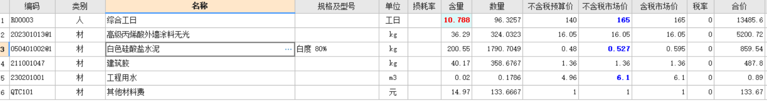 主材含量