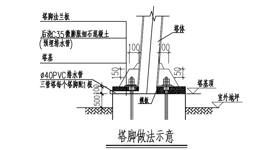 预埋件