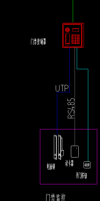 485线是什么线