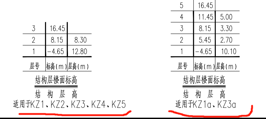 广联达