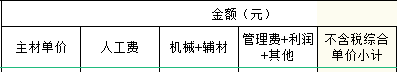 管理费