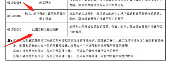 项目特征