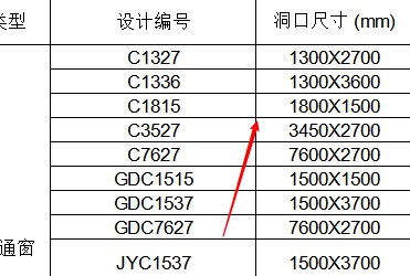 窗户