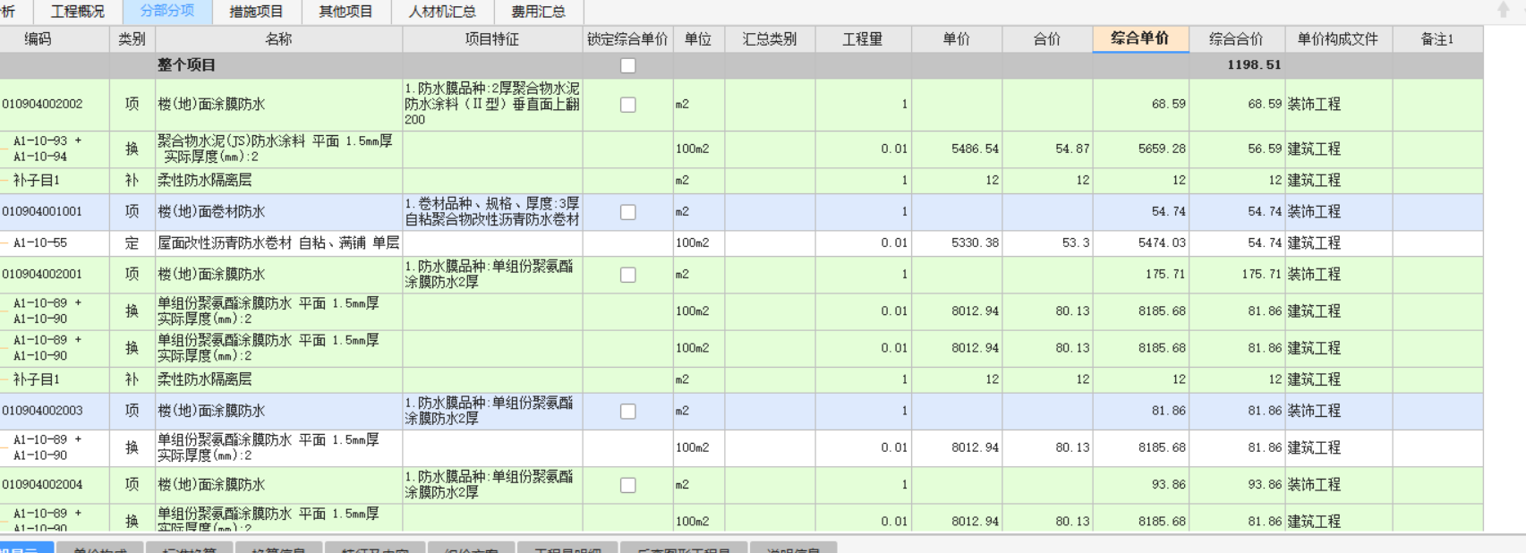 综合单价