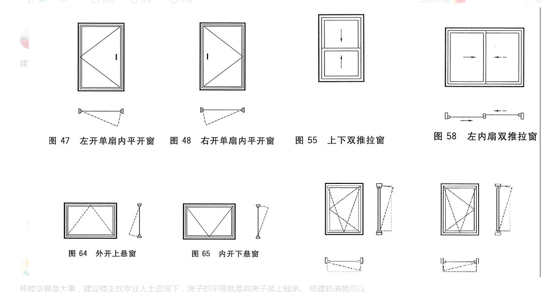 答疑解惑