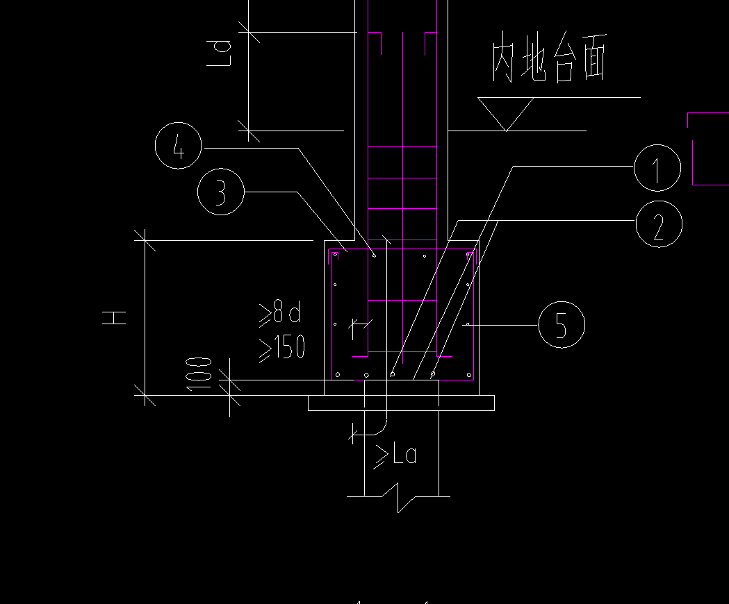 什么钢筋