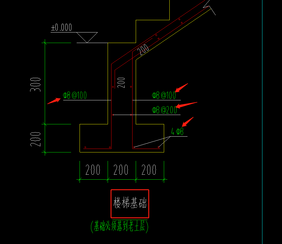 怎么布置