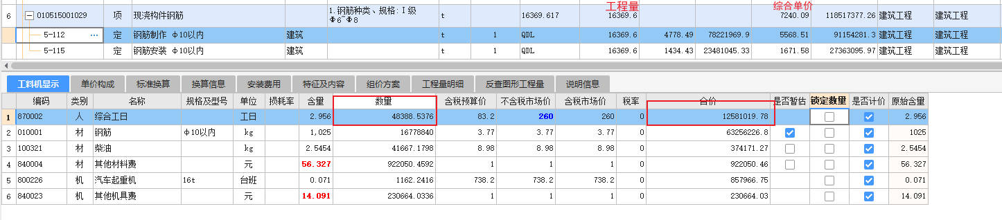 人工含量