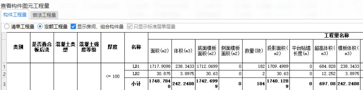 超高体积