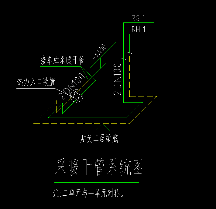 贴梁底