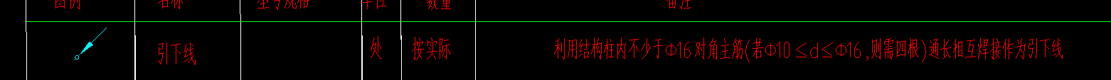 层高
