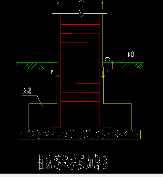 保护层