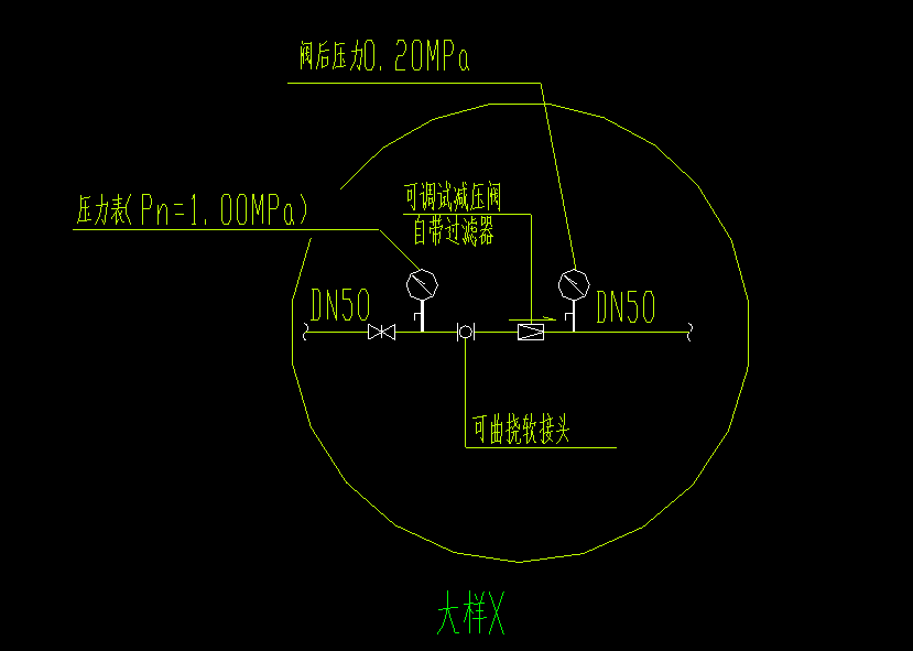 算量