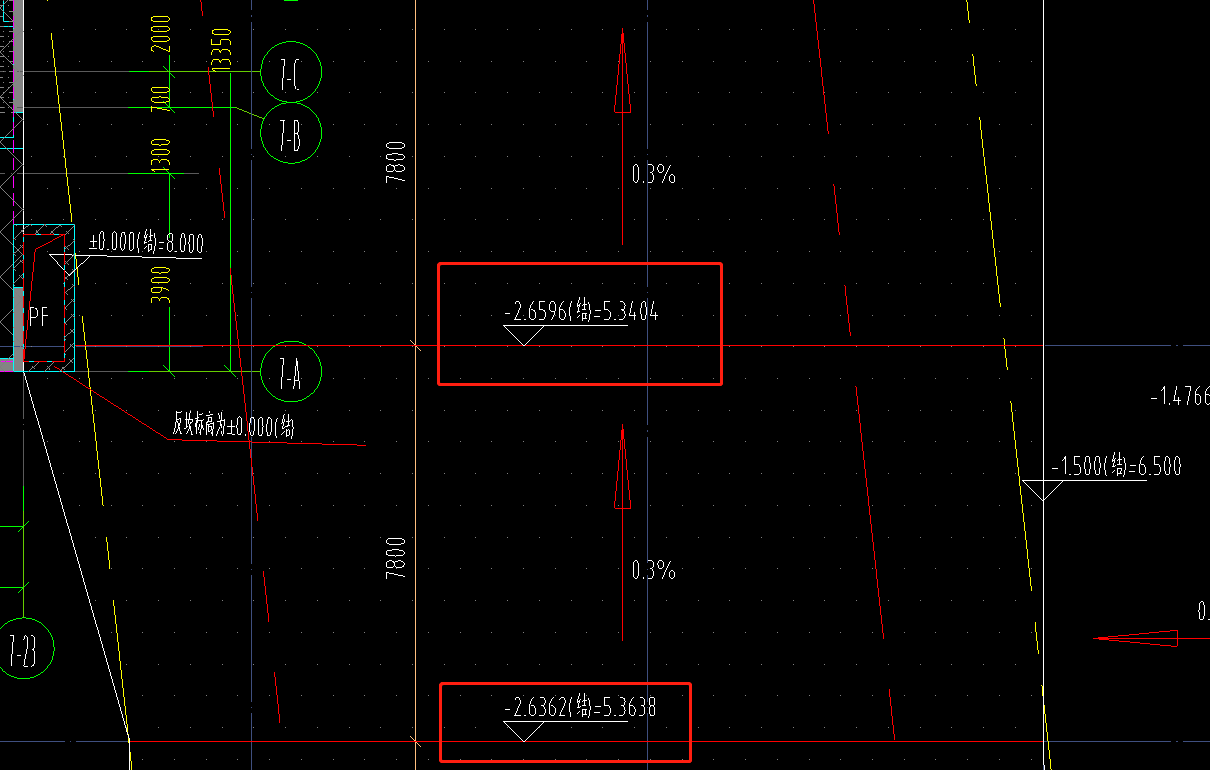 标高