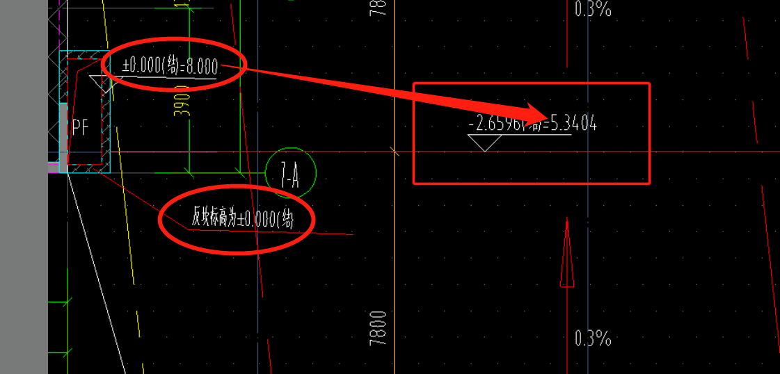 答疑解惑