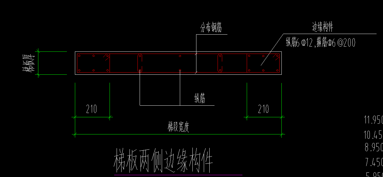 梯邊