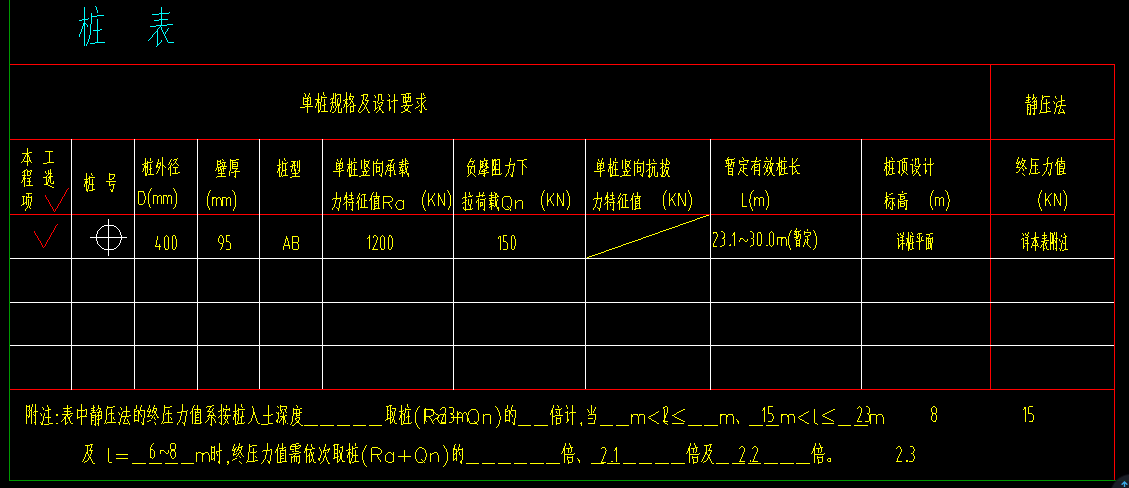 桩