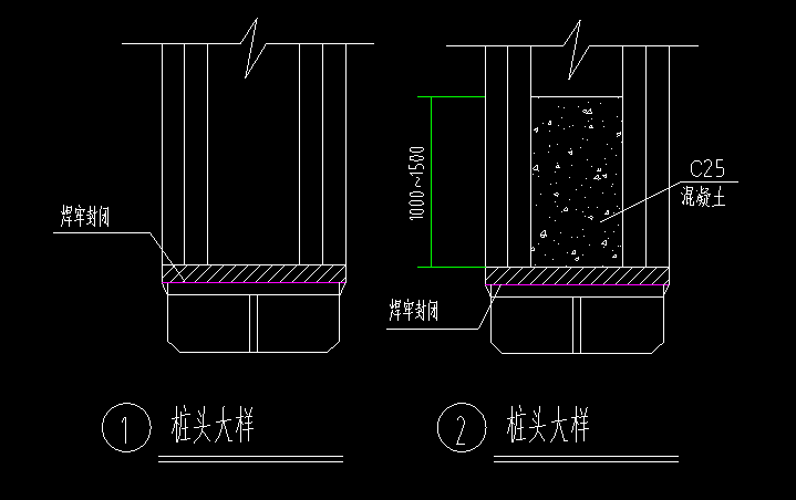 配筋怎么配