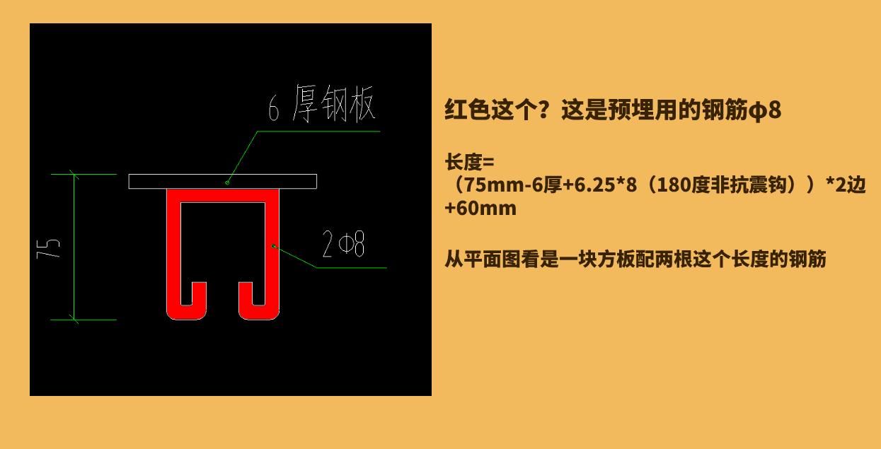 预埋件