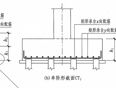 侧面