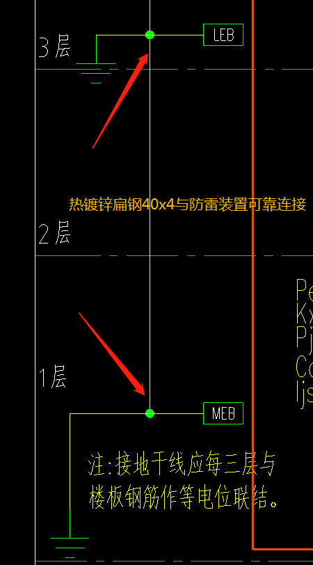 等电位联结