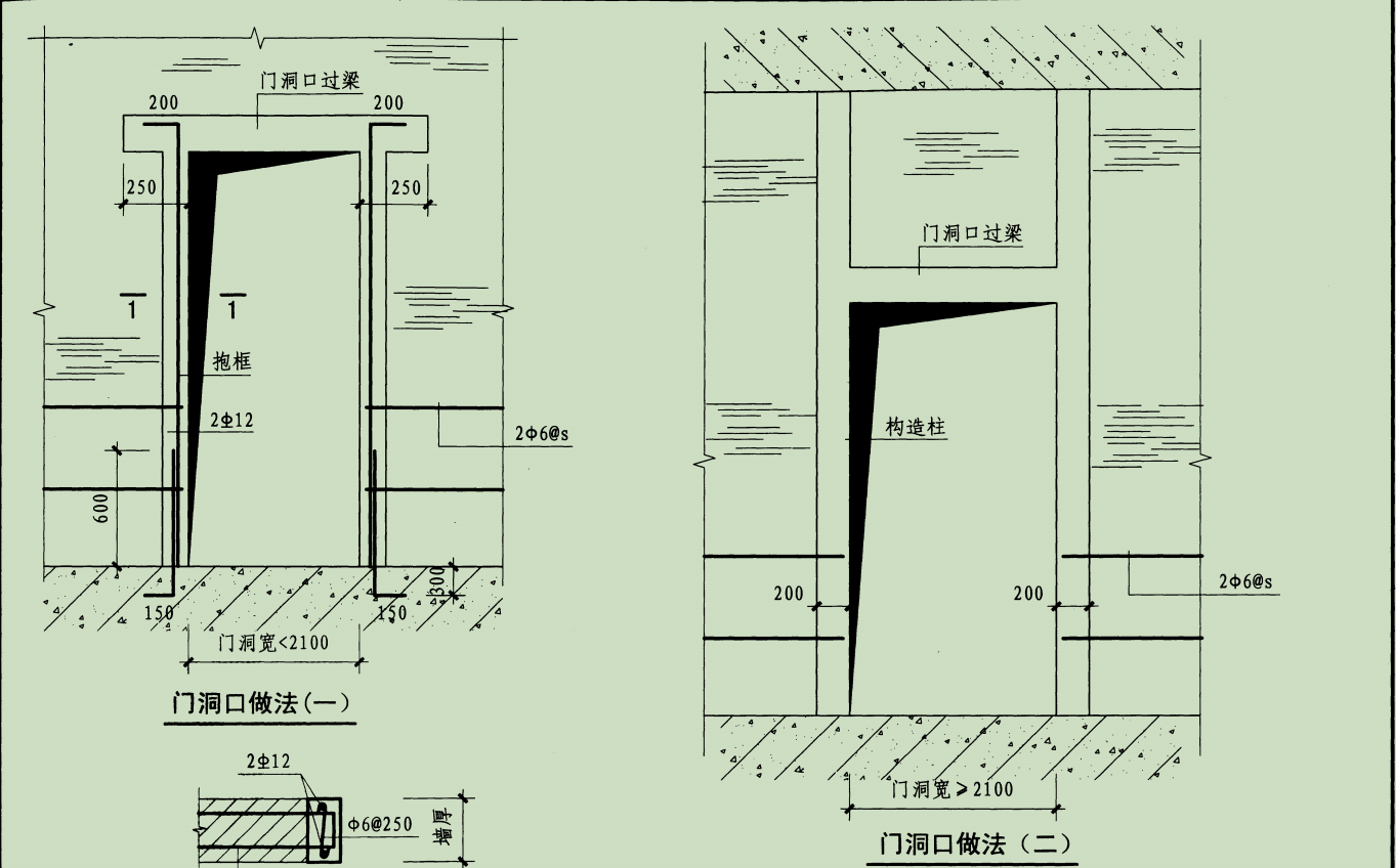 门过梁图集图片